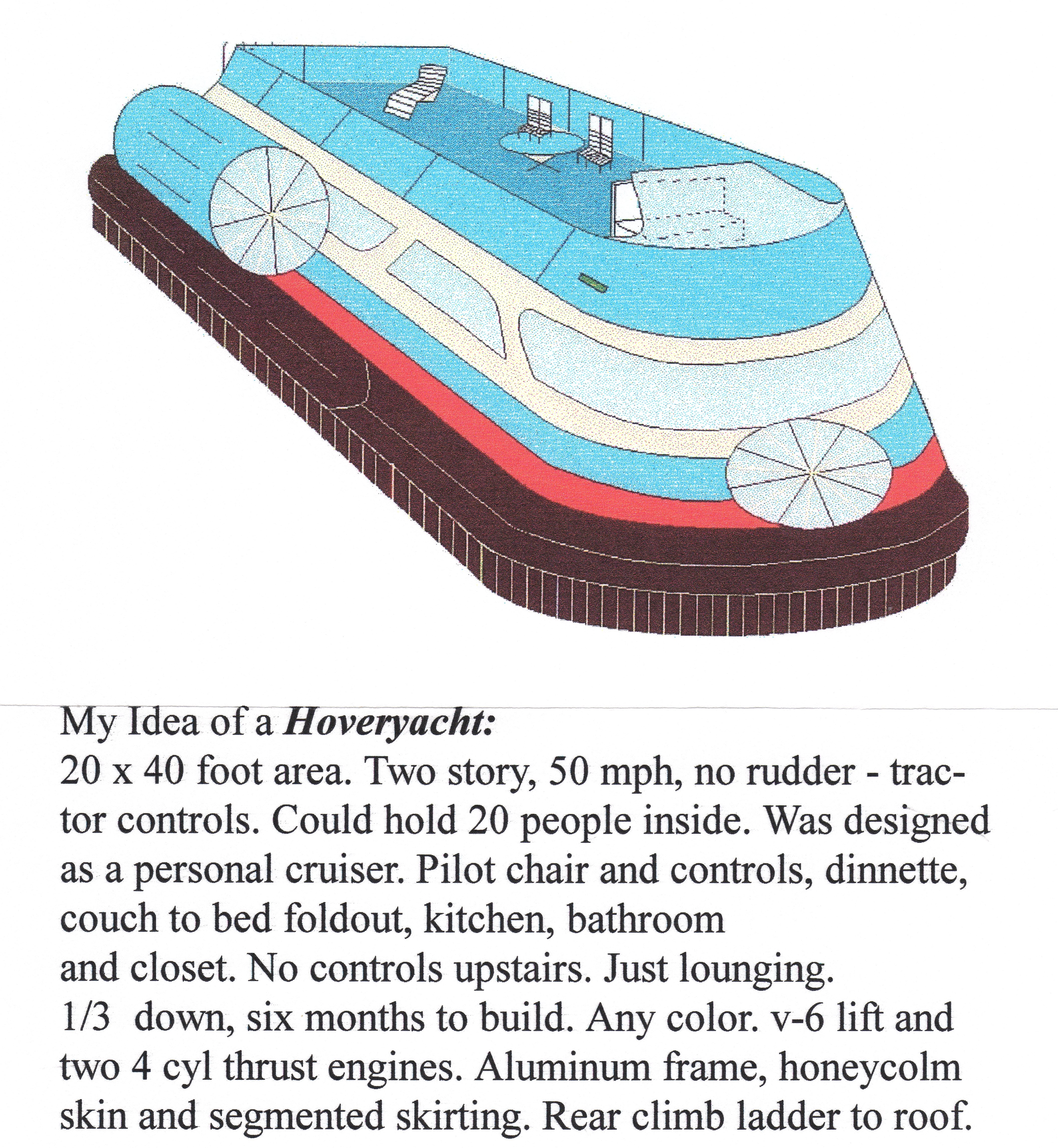 The Hovercraft Exchange